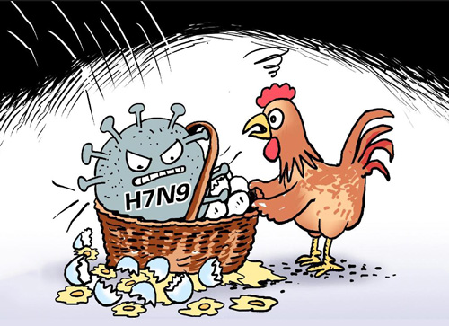 （三）H7N9之后，谁是最大的赢家